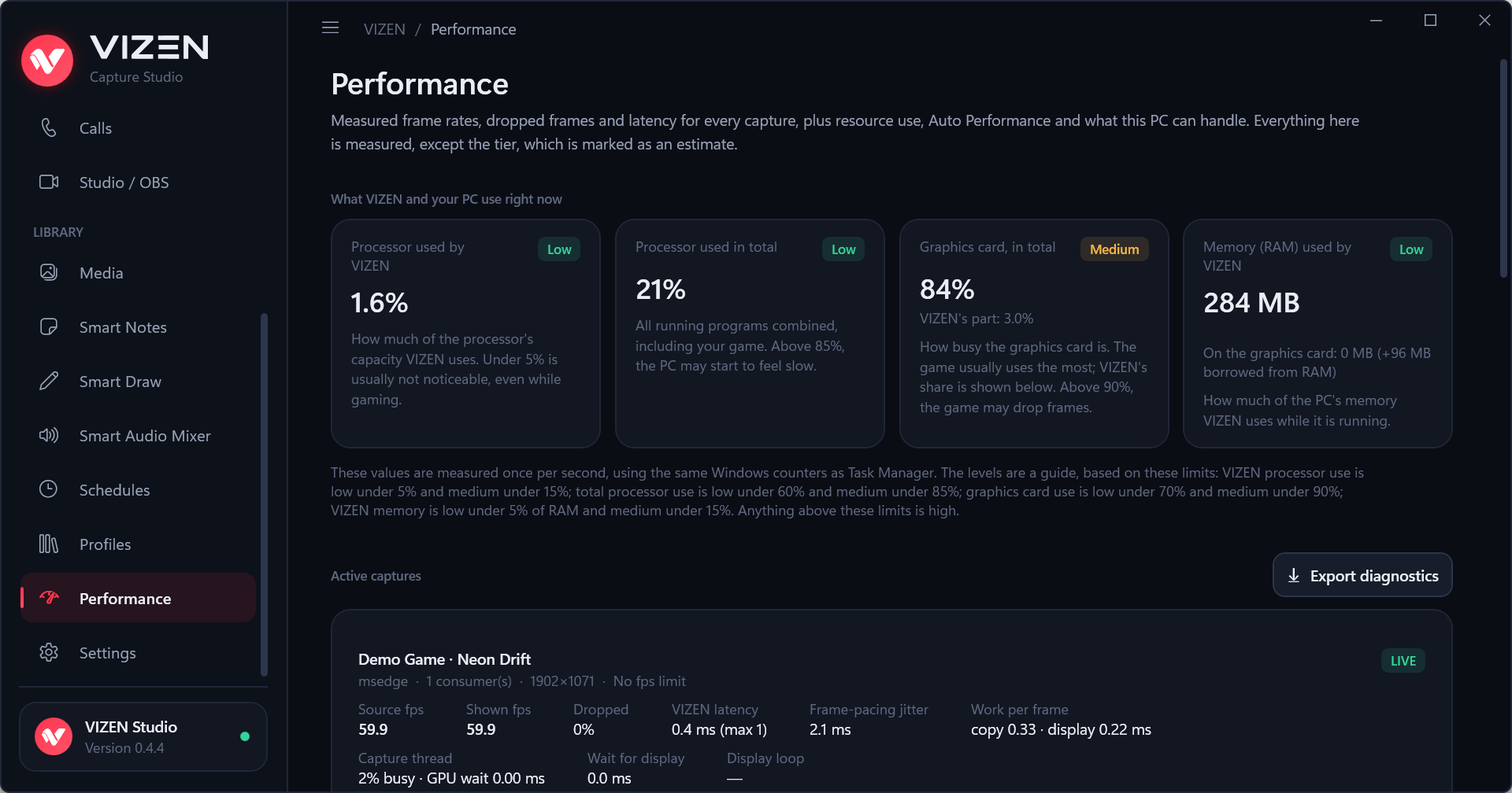 VIZEN Performance page with measured frame rates